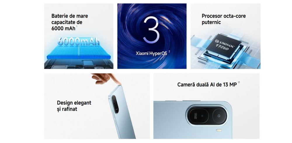 Xiaomi Redmi A7 PRO