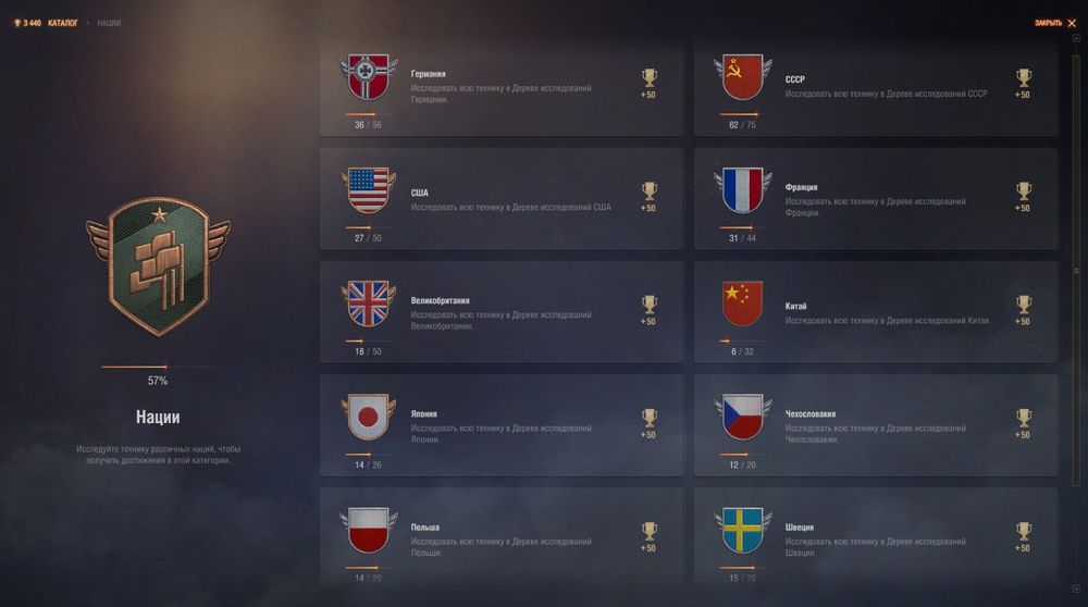 Продам танчики в Европе