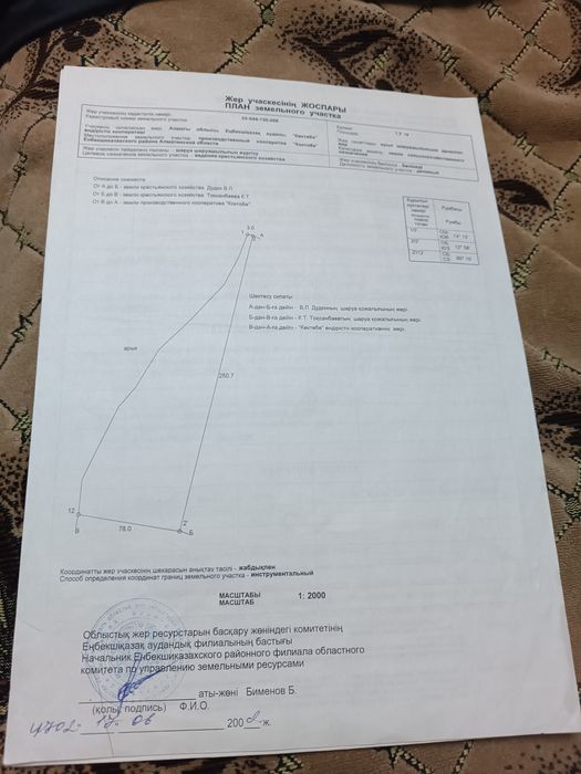 Земельный участок