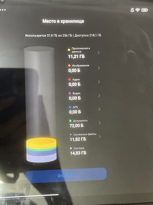 СРОЧНО Планшет, Redmi Pad Se 256gb