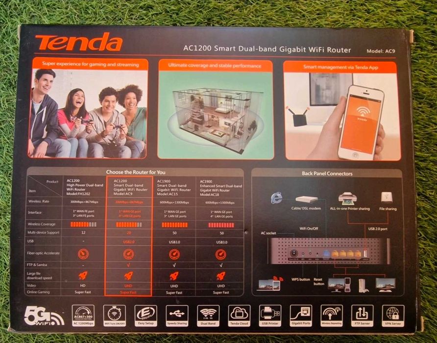 Tenda AC1200 AC9 Wireless Wi-Fi Gigabit Smart Router