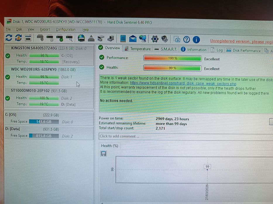 HDD 2 TB WD Green Power