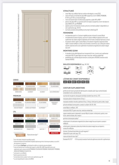 Ușa plină HDF Erkado