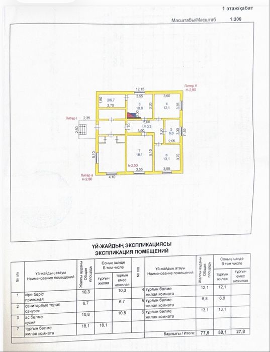 Срочно! Дом 77,9 м², участок 25,5 соток в с. Макинка