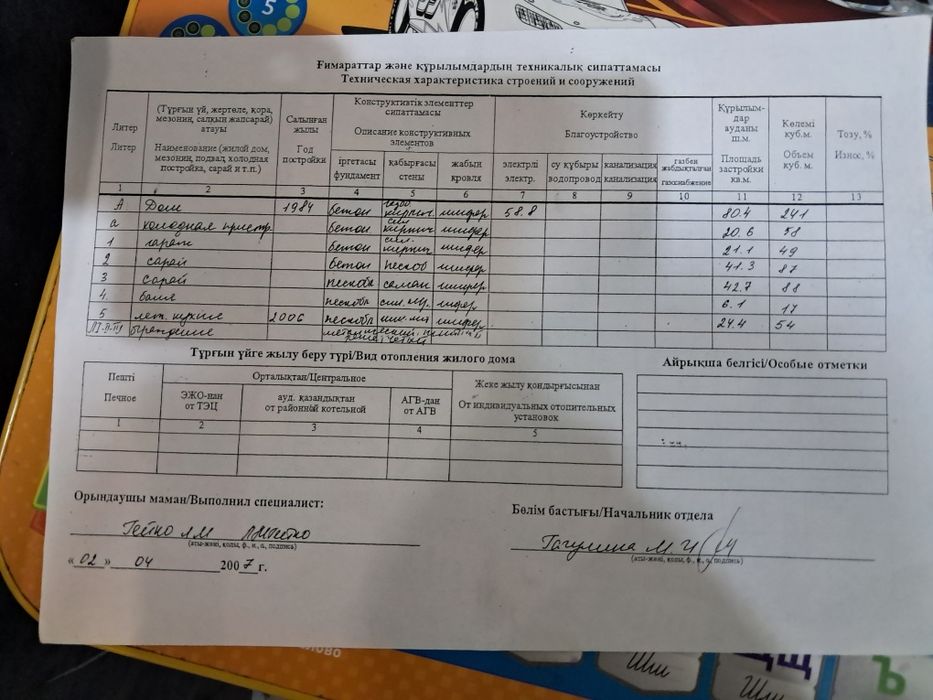 Продам  дом в селе ребровке