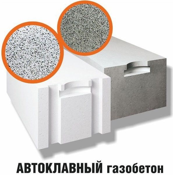 теплоблоки газоблоки