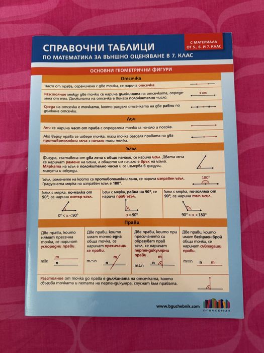 Справочни таблици