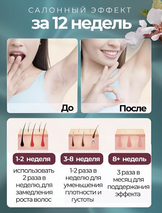 Фото эпилятор новый