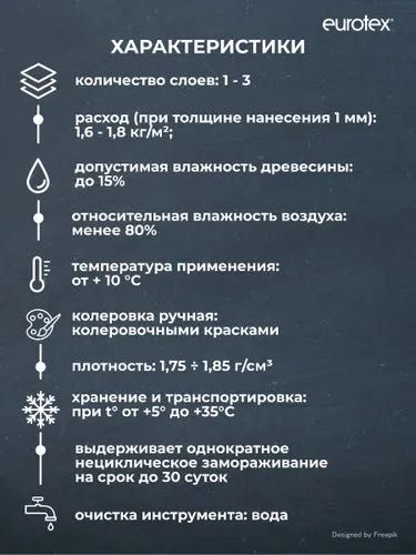 Eurotex Шпатлевка по дереву 1,5 кг, 0,225 кг