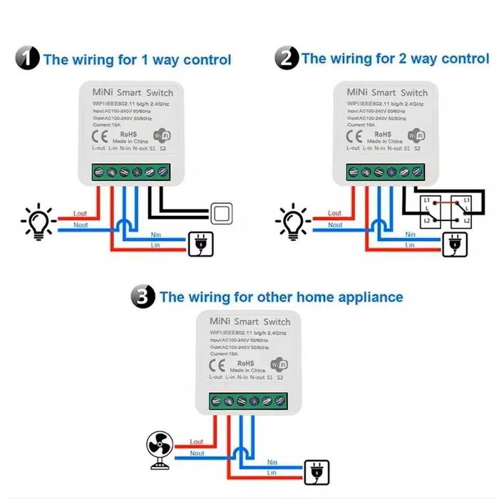 Tuya 16A MINI Wifi Switch DIY 1-way Remote Control