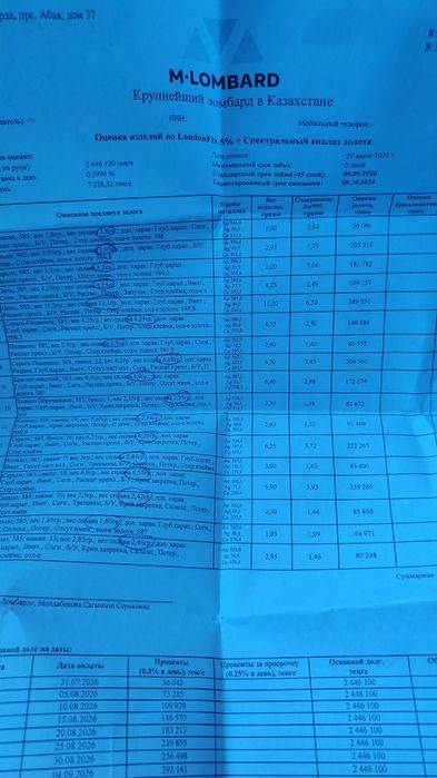 Золото 38 за грамм