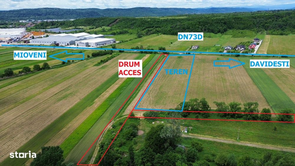 Loturi / Parcele de Teren Mioveni, intravilan, comision 0%