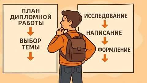 Дипломная работа. Курсовая работа. Презентация. Помощь и консултация