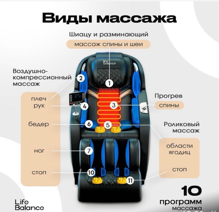 Кресло массажное