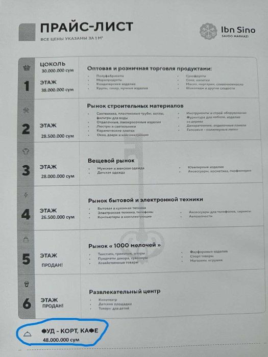 Кафе Магазин Ibn Sino Savdo Markazi Stroymart 34 кв