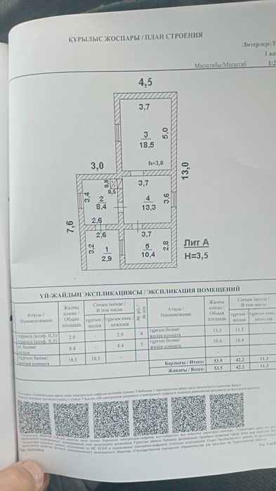 Үй сатылады времянка