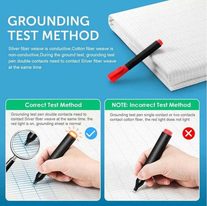 Изолация Тестер Проводимост Тест Заземяване Тестер Заземяваща Подложка