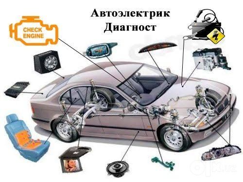Avtoelektrik vizif Автоэлектрик выезд