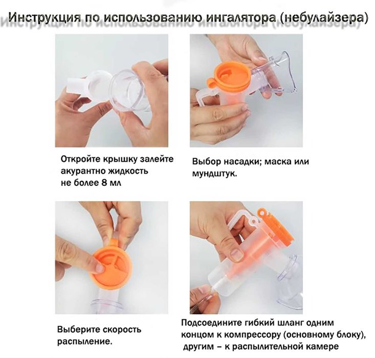 Компрессорный  ингалятор (небулайзер) TZ-YSW101 Plus