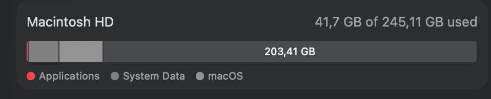 MacBook Air 13" M1 2020 – 8GB RAM / 256GB SSD + încărcător