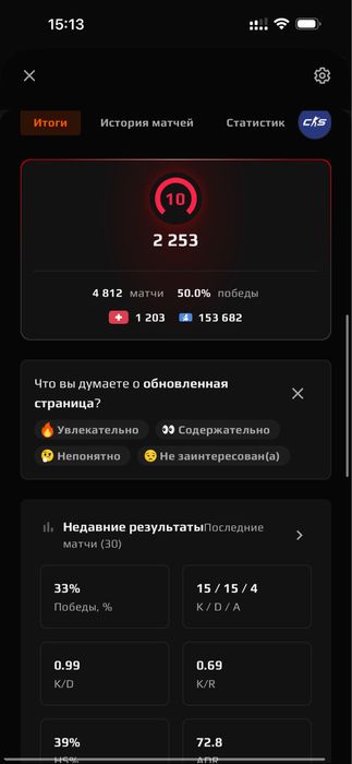 Faceit 10 lvl , cs2 , 2300 elo