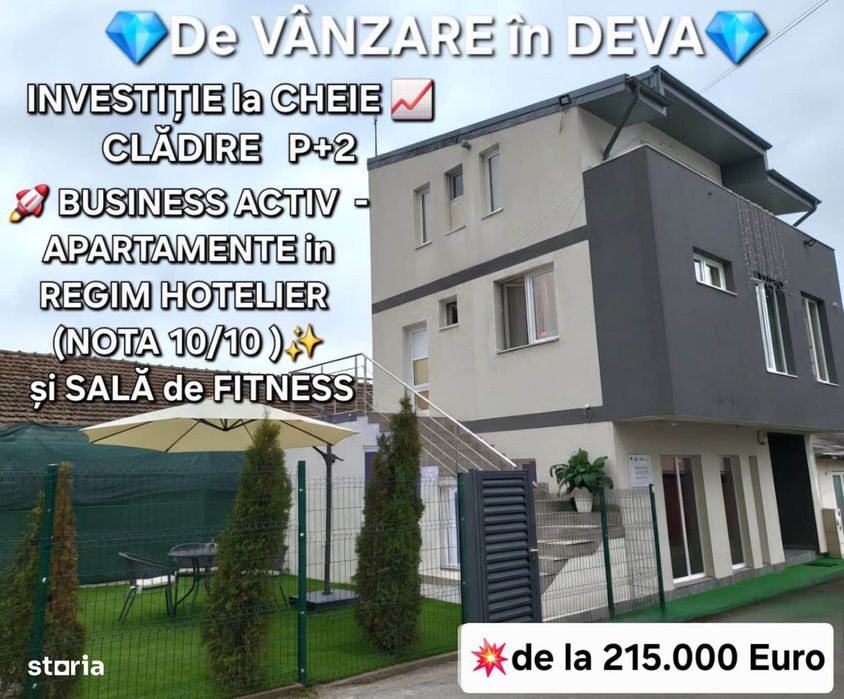 SPATIU COMERCIAL-Cladire P+2- Investitie la cheie in DEVA