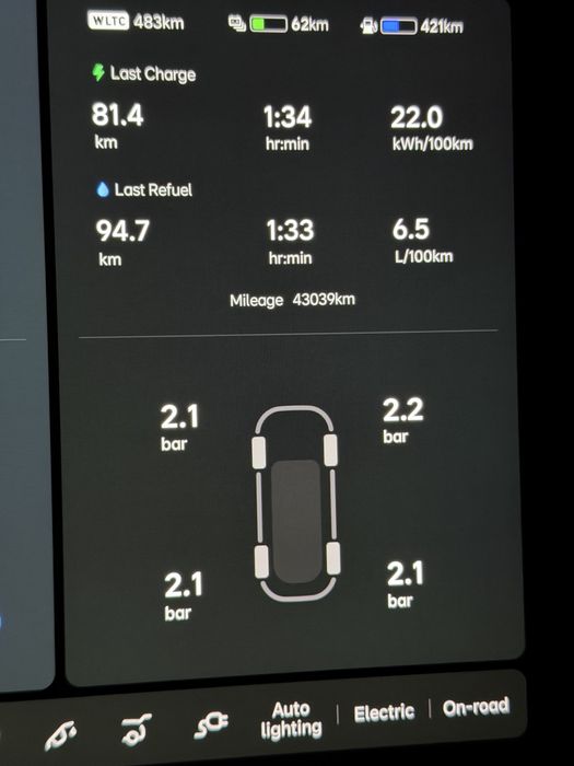 Продаётся Lixiang L9 Max