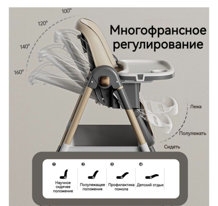 Стул для кормления