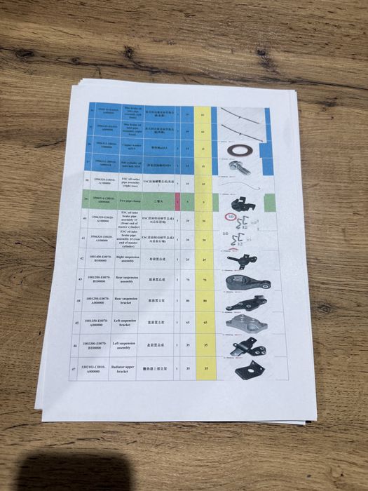 SWM 01 mashena sotiladi Zapchas qilib xam mashenani ozini xam
