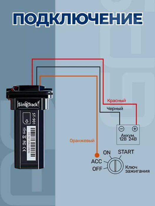 Противоугонное устройство/GPS трекер SinoTrack ST901 (SIM+встроен.АКБ)