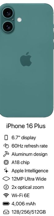 iPhone 16 Plus Blac