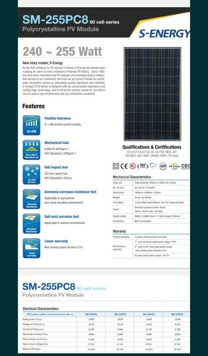 Vând Panouri fotovoltaice 75W și 240W