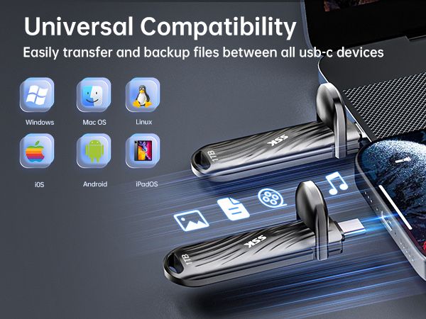 Ssd extern stocare date rapid 2TB SSk SD320 USB C up to 2000MB/s