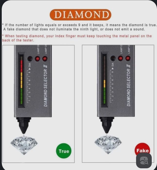 Тестер драгоценных камней