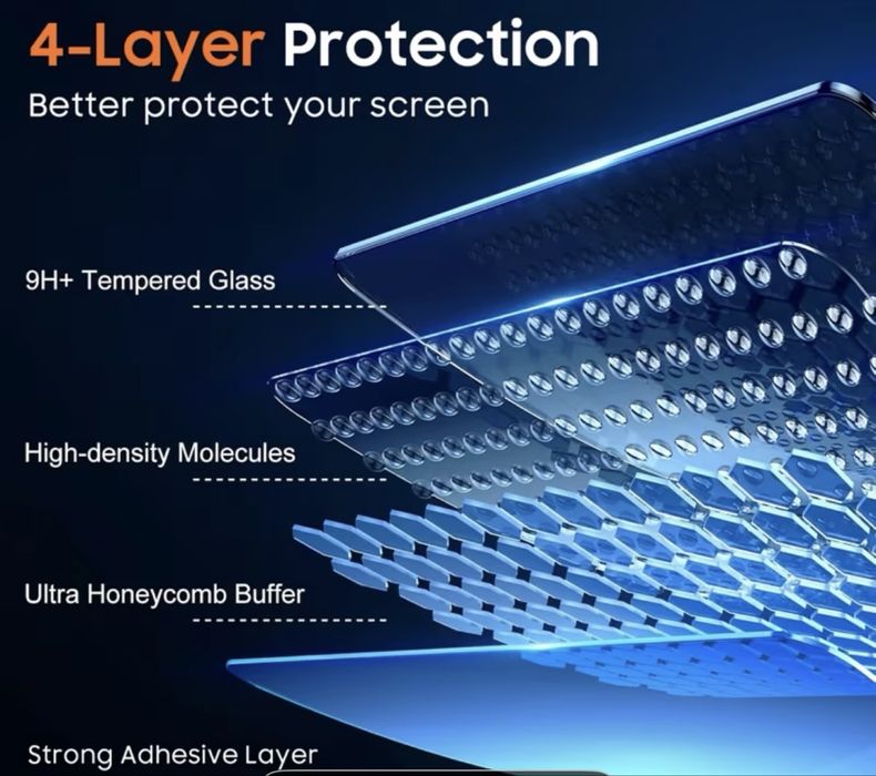 Samsung S26,26 ultra стъклен протектор прайвъси