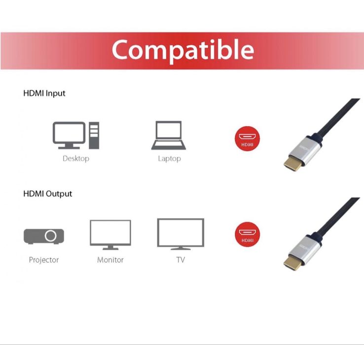 HDMI 2.1 Ultra High Speed кабел Equip 119381, 2.0 м, 8K/60Hz