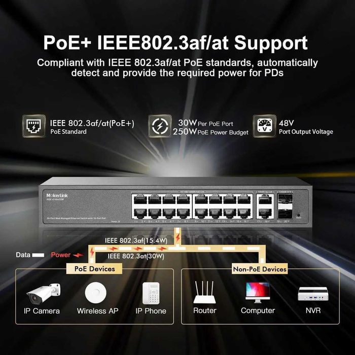 Switch MokerLink PoE 20 port gestionat-16 PoE+ Gigabit,2 Uplink,2 SFP