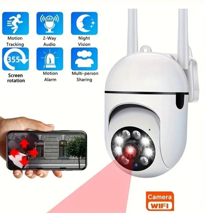 Cameră de supraveghere