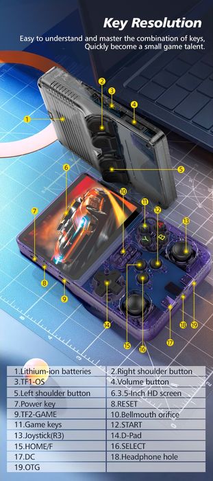 Garantie - Consola Jocuri R36S Retro Nintendo PSP Sega