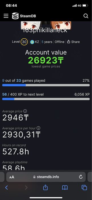 Продам личный аккаунт Steam