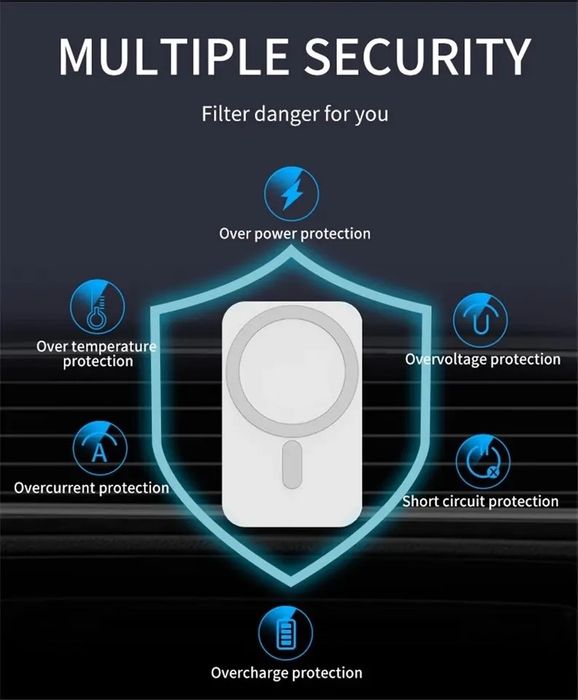 Incarcator auto magsafe alb/negru