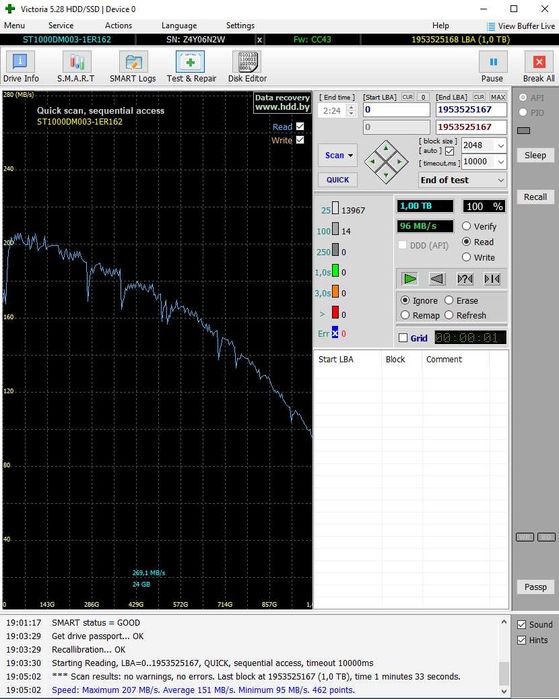 Жёсткий диск. Seagate Barracuda 1 TБ