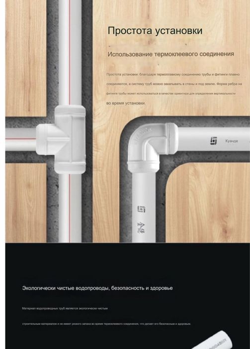 Фитинги ППР для Трубы для (горячей и холодной воды)