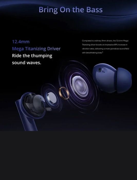 Наушники realme buds air 5