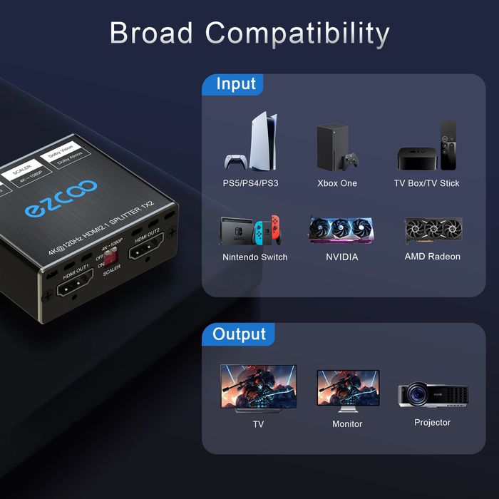 4K 120Hz HDMI 2.1 сплитер 1 вход 2 изхода 8K 60Hz VRR ALLM, 4K мащабиране до 1080P, EDID настройка, за PS5 Xbox конзоли