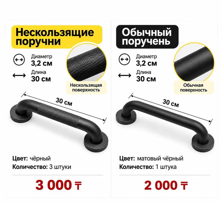 Поручень для пожилых в ванную 30 см