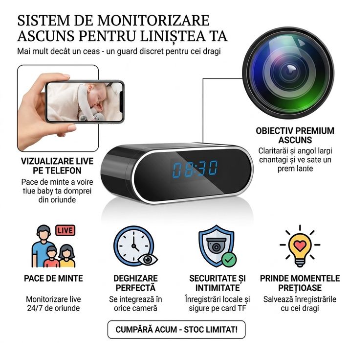 Ceas cu camera spion / camera ascunsa  WIFI de supraveghere cu microfon