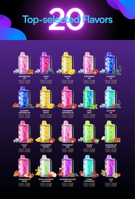 Vape vozol 40.000 puffs Nou