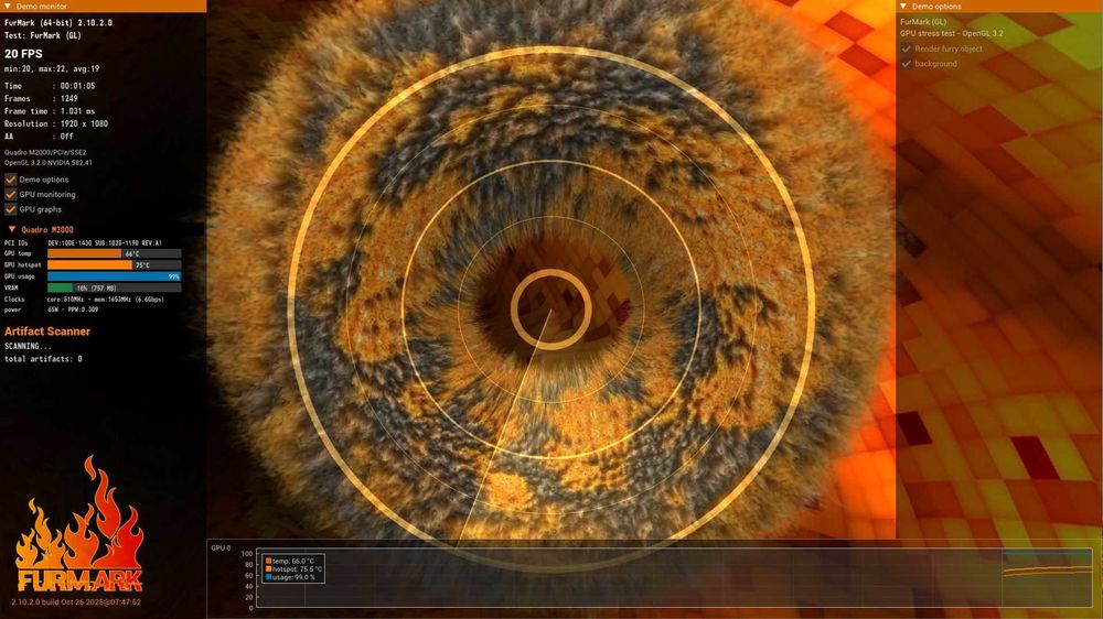 Placa video nVidia Quadro M2000.