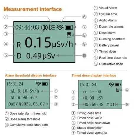 BOSEAN FS-1000 Гайгер-Мюлеров Брояч Дозиметър Детектор Радиация Тестер